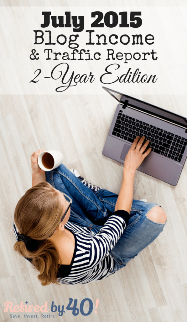 It's my 2-year anniversary, which means it's time for an anniversary blog income report where I detail how I earn money online.