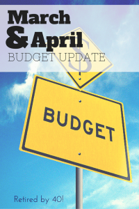 Come see how our budget shaped up during my my first month of self-employment!