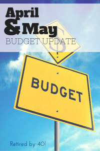 This month, as most months do, brought tons of ups and downs, which I'll go over in this budget update!