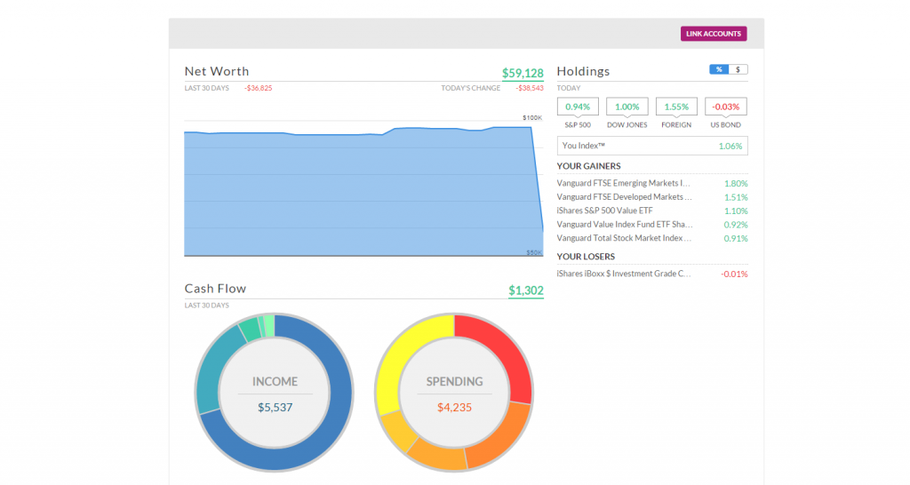 q1 personal capital