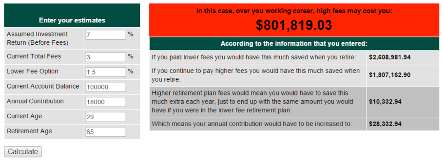 fee calculator