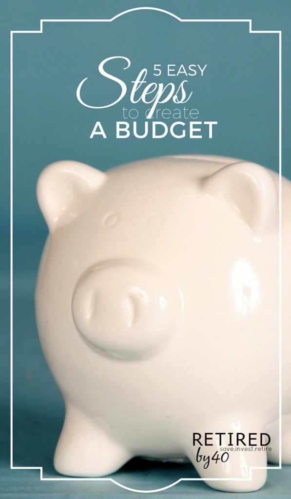 It's a new year, which means it's time for a new budget, but with free money management tools and 5 easy steps, you'll have a budget that can get you closer to your goals!