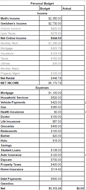 08.2016 Budget